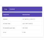 electronic meter do- o2- temperature