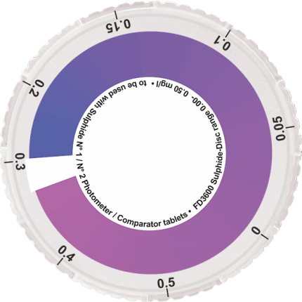 fd3600 comparator disk - sulphide