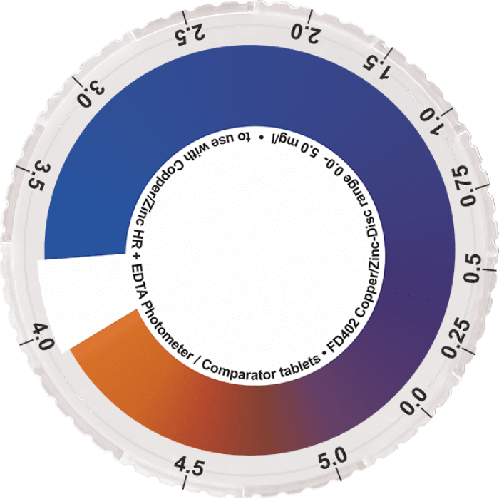 fd402 comparator disk - copper/zinc hr