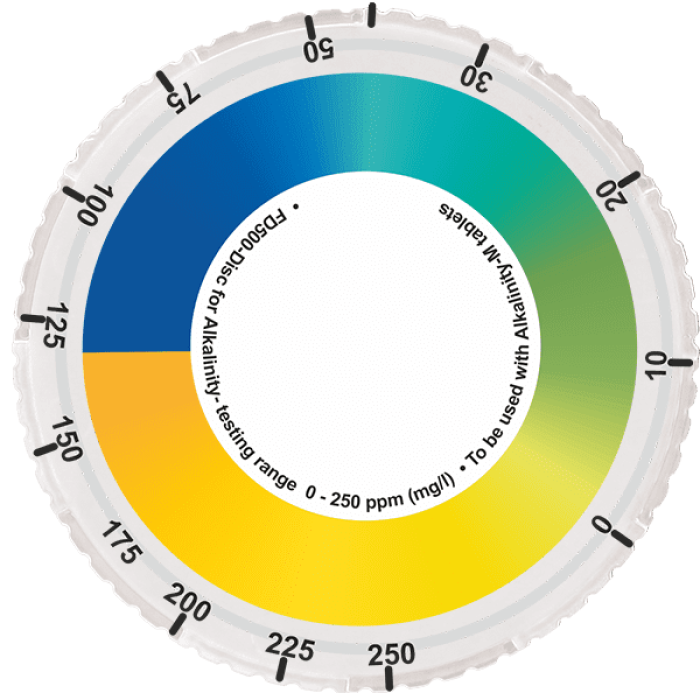 fd500 comparator disk - alkalinity